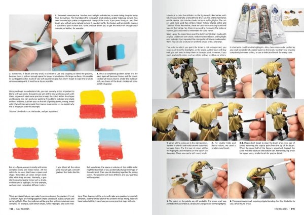 AK Interactive AK630 FIGURES F.A.Q. – FIGURE PAINTING TECHNIQUES EN/ES