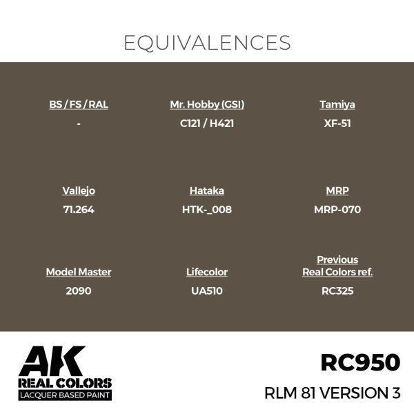 AK Interactive RC950 RLM 81 Version 3 17 ml