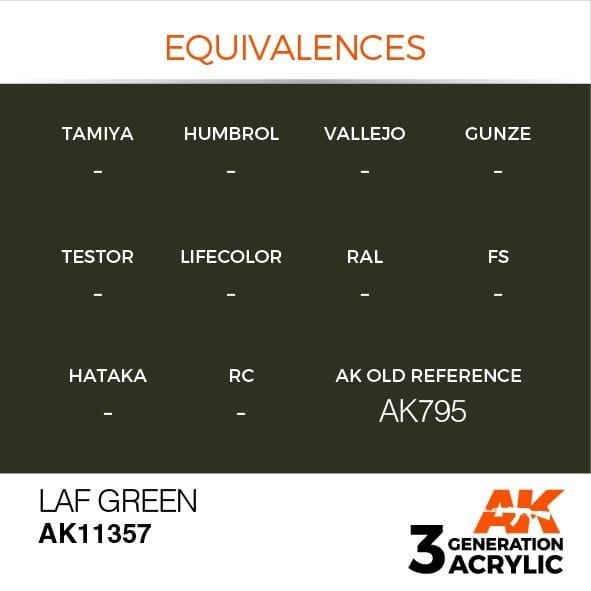 AK Interactive AK11357 LAF Green 17ml