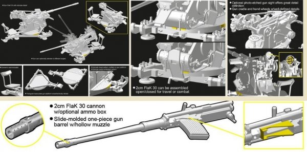 Das Werk DW35040 Flak 30 2cm 1/35