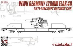 Modelcollect UA72141 German WWII Wasserfall Ferngelenkte Flakrakete 1+1 pack 1:72