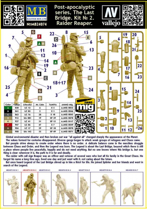 Master Box 24074 Raider Reaper The Last Bridge 1/24