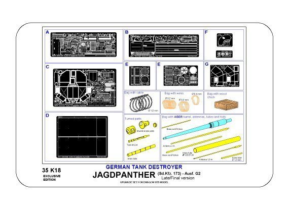 Aber 35K18 Sd,Kfz. 173 Jagdpanther - late/final version (1:35)