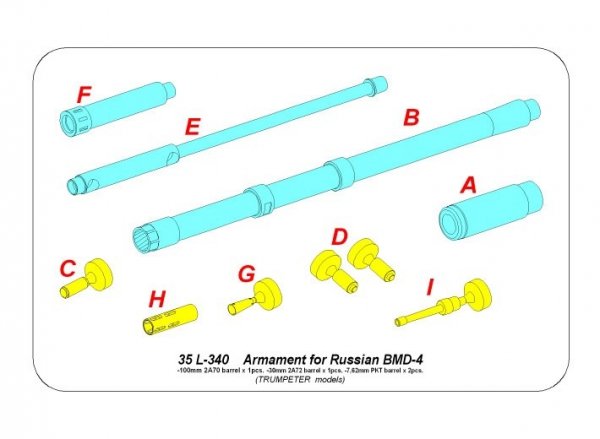 Aber 35L-340 Armament for Russianl BMD - 4 -100mm 2A70 barrel x 1pcs. - 30mm 2A72 barrel x 1pcs. - 7,62mm PKT barrel x 1pcs. 1/35