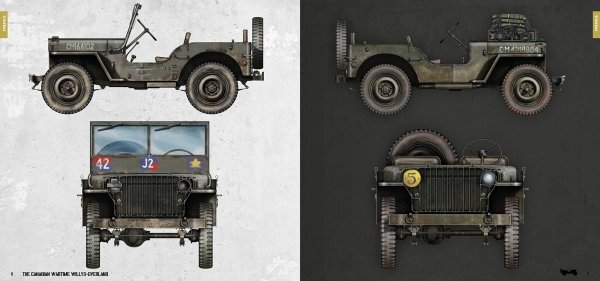 AK Interactive AK130002 WILLYS – OVERLAND (CANADIAN)