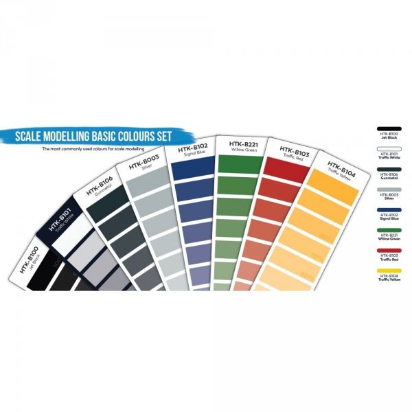 Hataka HTK-BS100 Scale Modelling Basic Colours set (8x17ml)