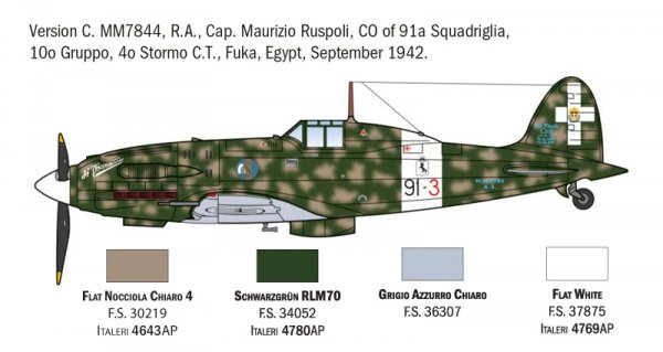 Italeri 1481 Macchi MC.202 Flogore &quot;Aces&quot; - 5 Regia Aeronautica Aces Versions 1/72