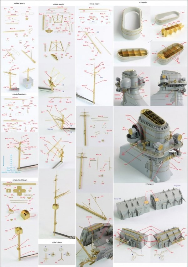 Pontos 23001F2 BISMARCK 1941 Detail Up Set Basic Ver.2 (1:200)