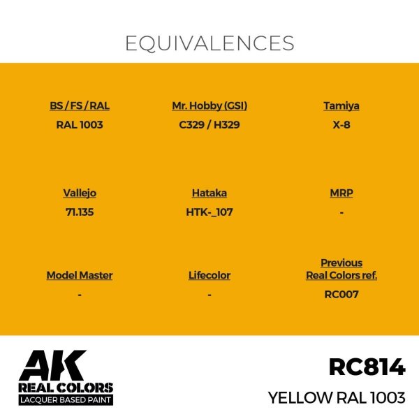 AK Interactive RC814 Yellow RAL 1003 17 ml