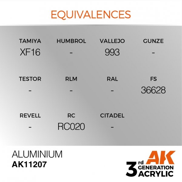AK Interactive AK11207 ALUMINIUM – METALLIC 17ml