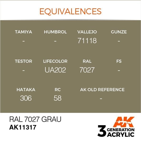 AK Interactive AK11317 RAL 7027 Grau 17ml