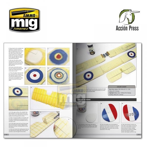 Ammo of Mig EURO0027 Airplanes in Scale - Vol III - World War I (English)