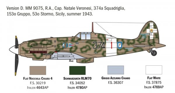 Italeri 1481 Macchi MC.202 Flogore &quot;Aces&quot; - 5 Regia Aeronautica Aces Versions 1/72