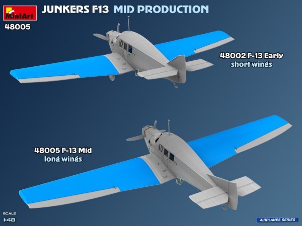 MiniArt 48005 Junkers F13. Mid Prod. German, Polish, Swiss Service 1/48