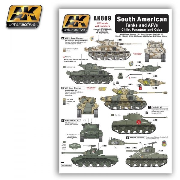 AK Interactive AK809 SOUTH AMERICAN Tanks and AFVs Chile, Paraguay and Cuba