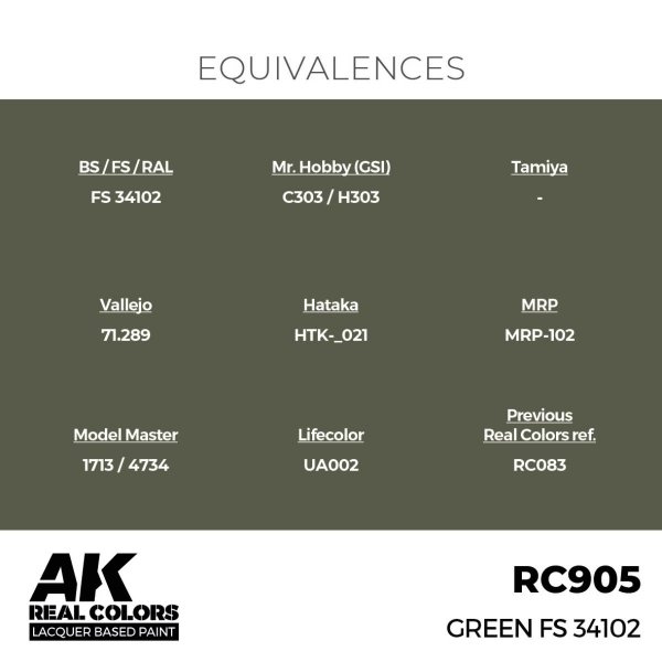 AK Interactive RC905 Green FS 34102 17 ml