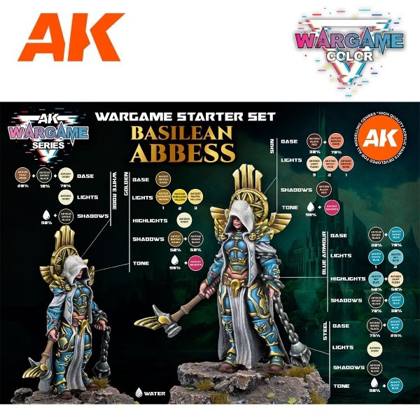 AK Interactive AK11770 BASILEAN ABBESS – WARGAME STARTER SET – 14 COLORS &amp; 1 FIGURE