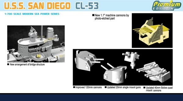 Dragon 7052 USS San Diego CL-53 1/700