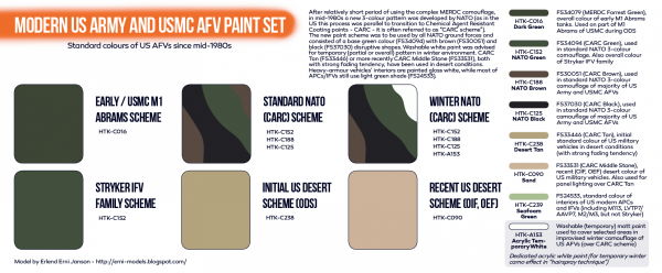 Hataka HTK-CS67 ORANGE LINE – Modern US Army and USMC AFV paint set 8x17ml