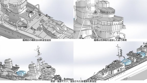 Fine Molds FW3 IJN &quot;Special Type&quot; Class Destroyer &quot;Ushio&quot; 1/350