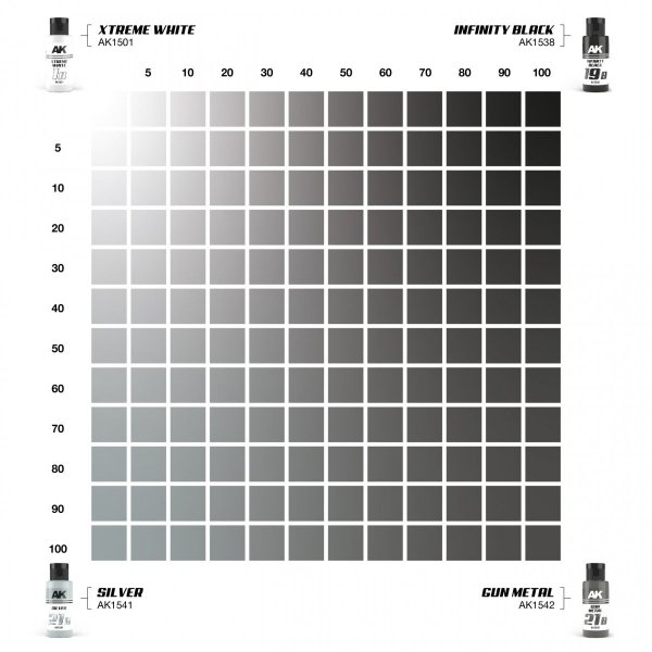 AK Interactive AK1565 DUAL EXO SET 21 – 21A SILVER &amp; 21B GUN METAL
