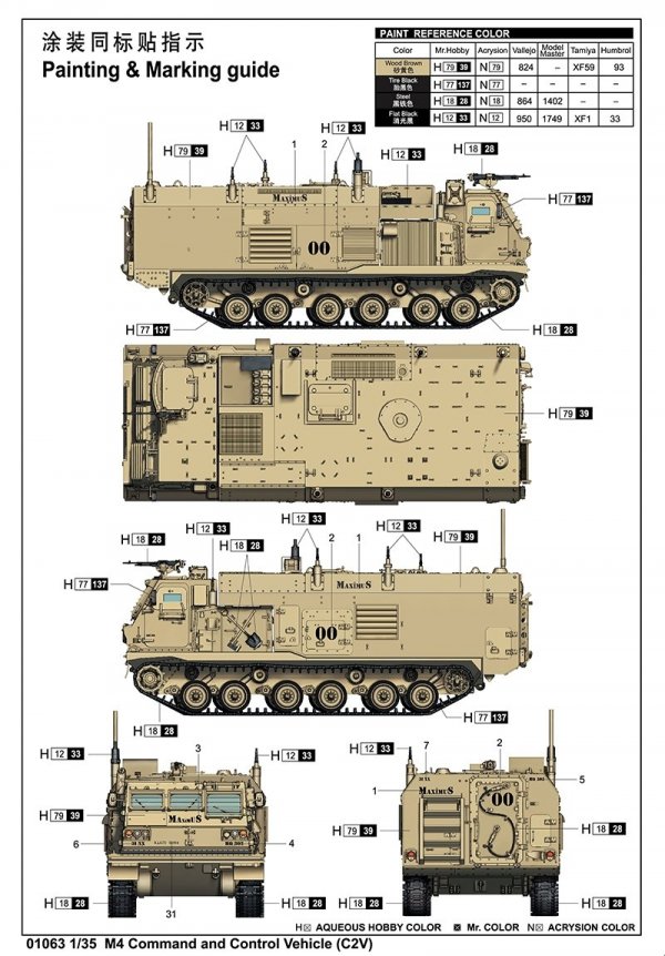 Trumpeter 01063 M4 Command and Control Vehicle (C2V) 1/35