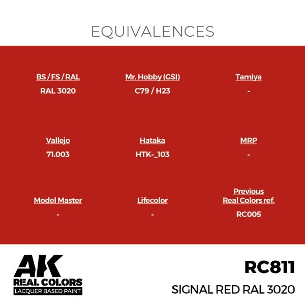 AK Interactive RC811 Signal Red RAL 3020 17 ml