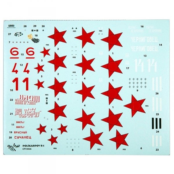 Clear Prop! CP72026 Polikarpov R-1 ADVANCED KIT 1/72