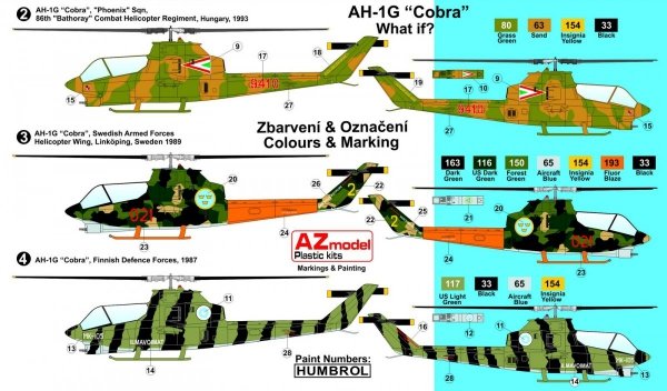 AZmodel AZ7484 Attack Helicopter AH-1G Late &quot;Cobra&quot; What if? 1/72