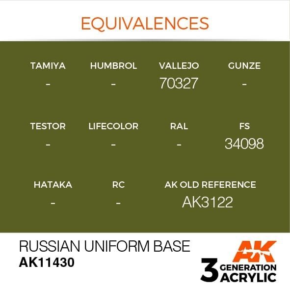 AK Interactive AK11430 Russian Uniform Base 17ml