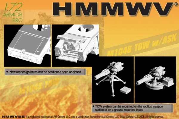 Dragon 7296 HMMWV M1045 TOW + M1046 TOW w/ASK (1:72)