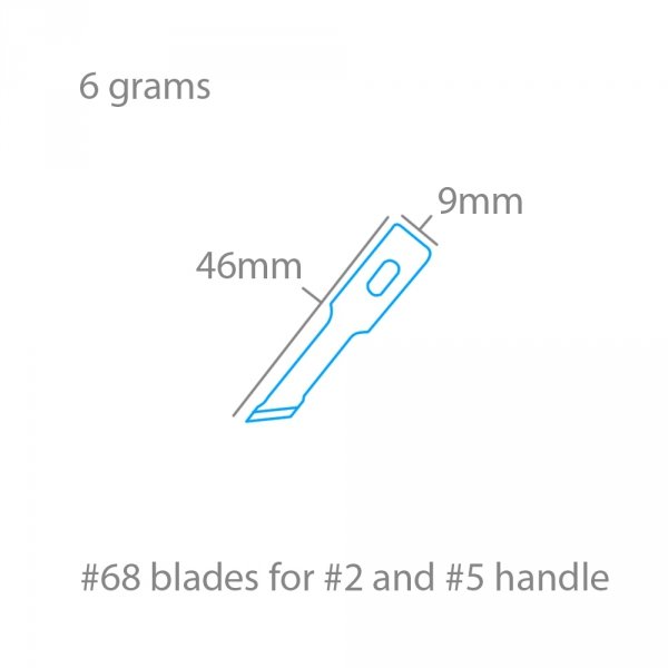Modelcraft PKN2768 #68 Stencil Edge Blades x 5 For #2 or #5 Handles