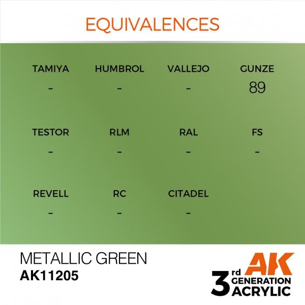 AK Interactive AK11205 METALLIC GREEN – METALLIC 17ml