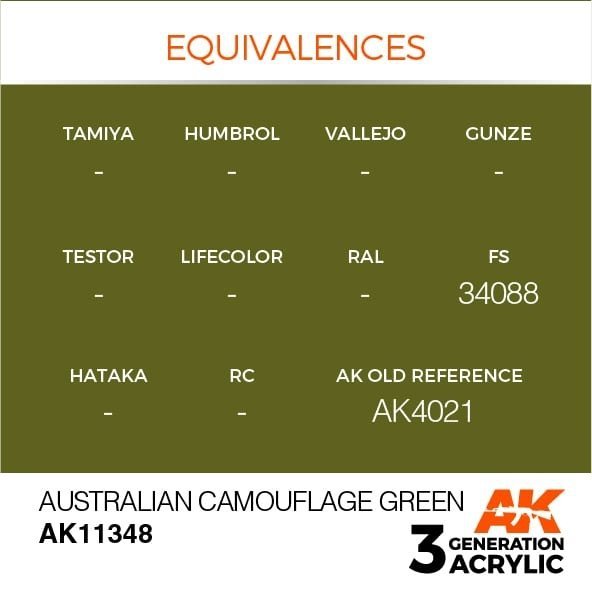 AK Interactive AK11348 Australian Camouflage Green 17ml