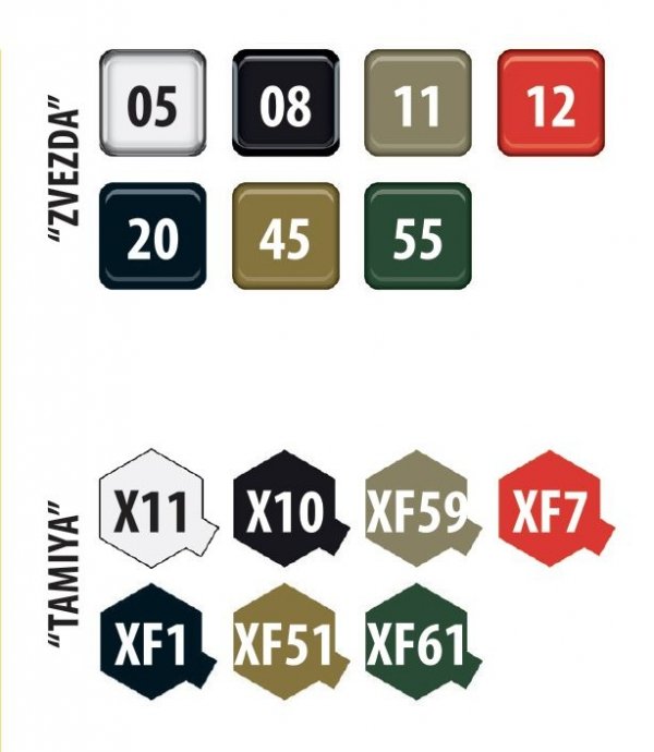 Zvezda 3679 Soviet T-62M Main Battle Tank 1/35