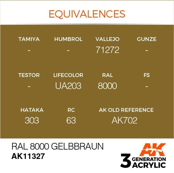 AK Interactive AK11327 RAL 8000 Gelbbraun 17ml