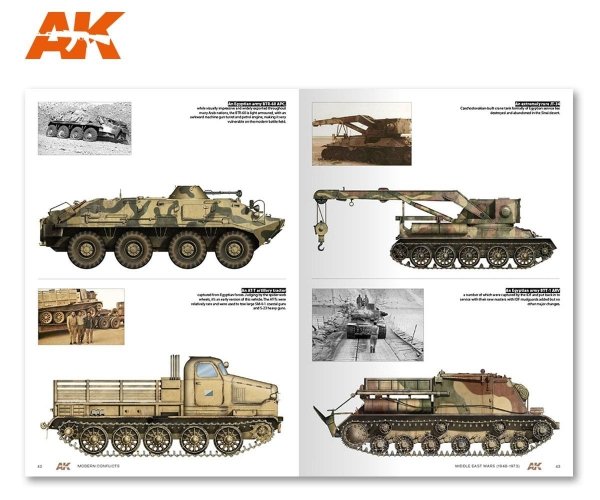 AK Interactive AK284 MIDDLE EAST WARS 1948-1973 VOL.1 PROFILE GUIDE (English)