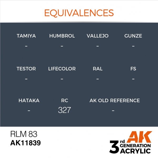 AK Interactive AK11839 RLM 83 – AIR 17ml