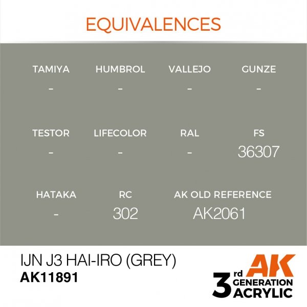 AK Interactive AK11891 IJN J3 HAI-IRO (GREY) – AIR 17ml