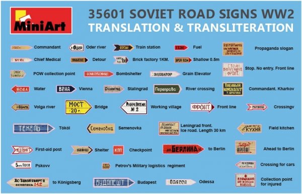 MiniArt 35601 SOVIET ROAD SIGNS WW2 1/35