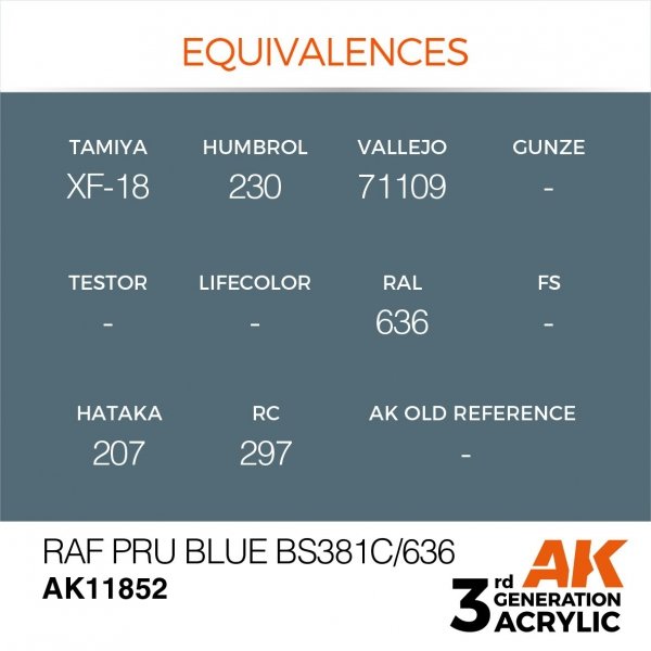 AK Interactive AK11852 RAF PRU BLUE BS381C/636 – AIR 17ml