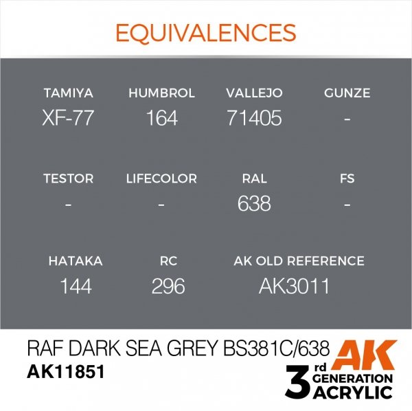 AK Interactive AK11851 RAF DARK SEA GREY BS381C/638 – AIR 17ml