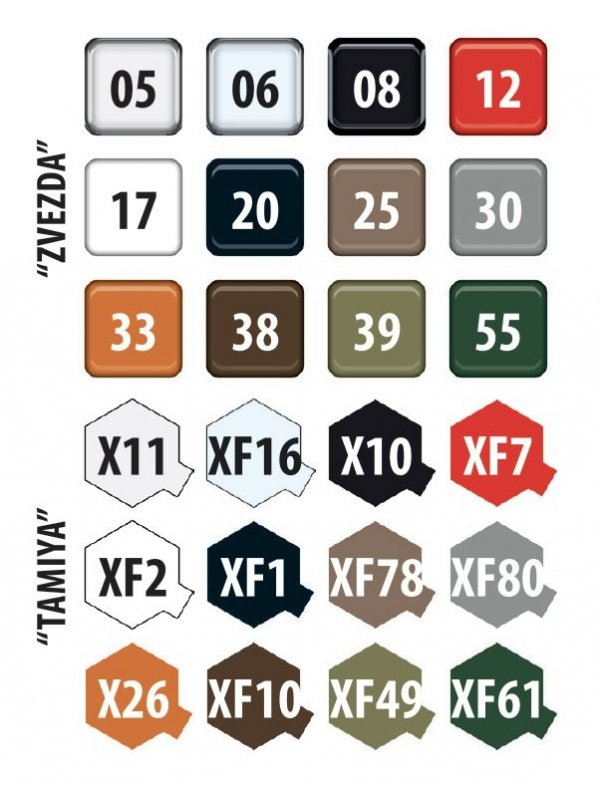 Zvezda 3706 Russian army truck ZIL-131 1/35
