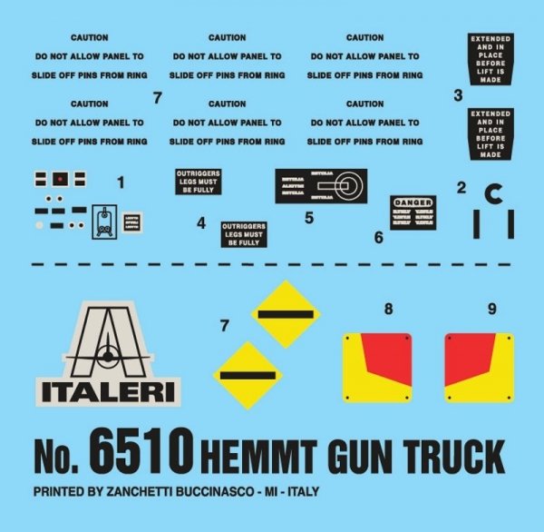 Italeri 6510 HEMTT Gun Truck (1:35)
