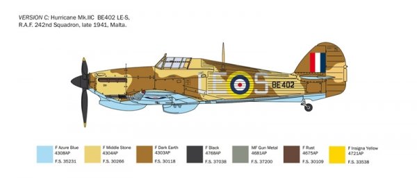 Italeri 2828 Hurricane Mk. IIC 1/48