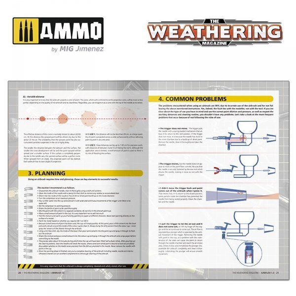 Ammo of Mig 4535 The Weathering Magazine 36 - Aerograf 1.0 (Polish)