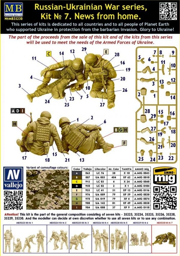 Master Box 35230 Russian-Ukrainian War Series #7: News from home 1/35
