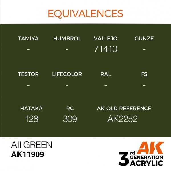 AK Interactive AK11909 AII GREEN – AIR 17ml