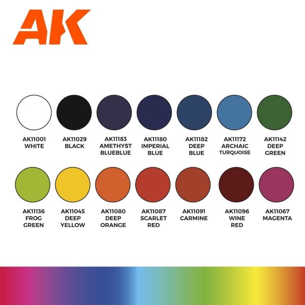 AK Interactive AK11775 BASIC STARTER SET – 14 COLORS SELECTED BY JOSEDAVINCI