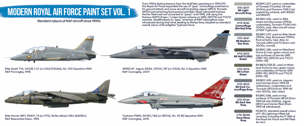 Hataka HTK-BS52 BLUE LINE – Modern Royal Air Force paint set vol. 1 8x17ml
